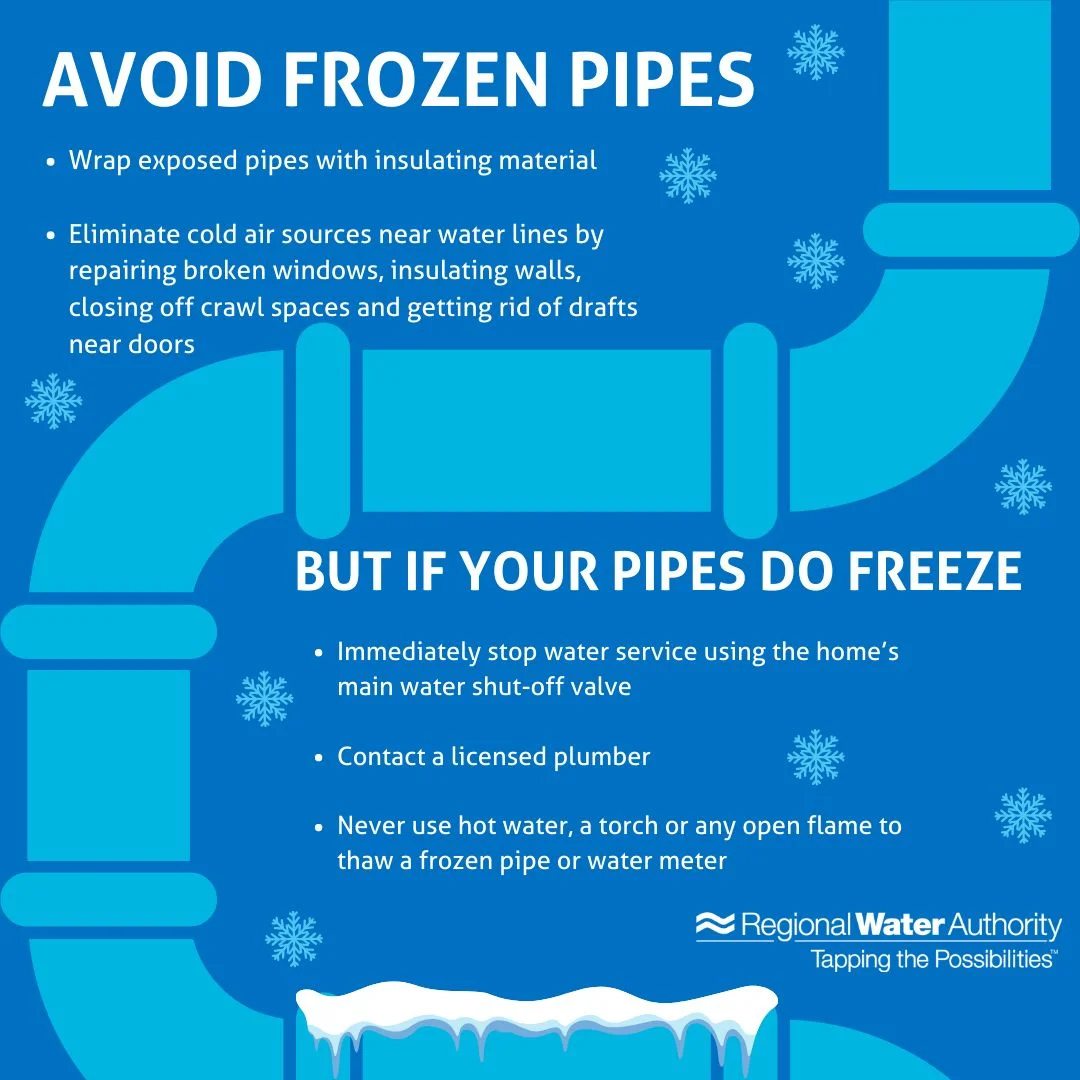 blue and white graphic outlining common winter plumbing problems in vernon bc