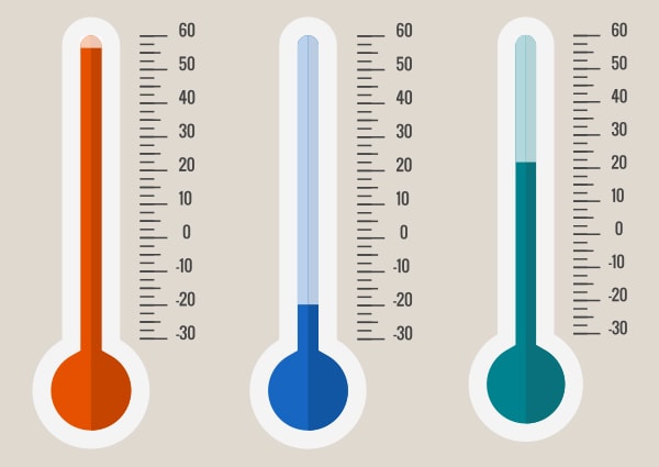 a goldilocks graphic take on ac maintenance that shows three thermometers and one being just the right temperature to tune up an air conditioner